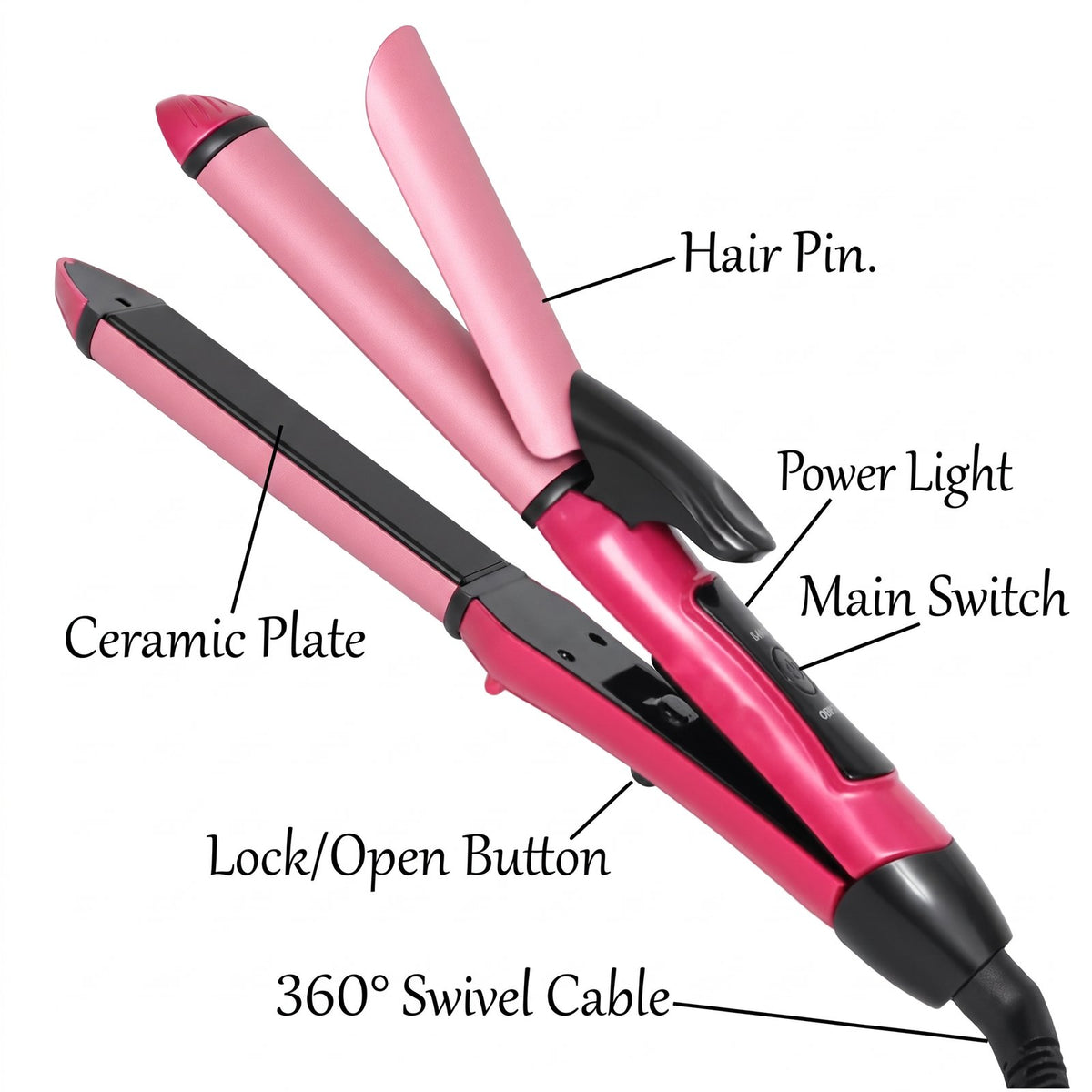 Nova 2-in-1 Hair Straightener & Curler NHC-2009