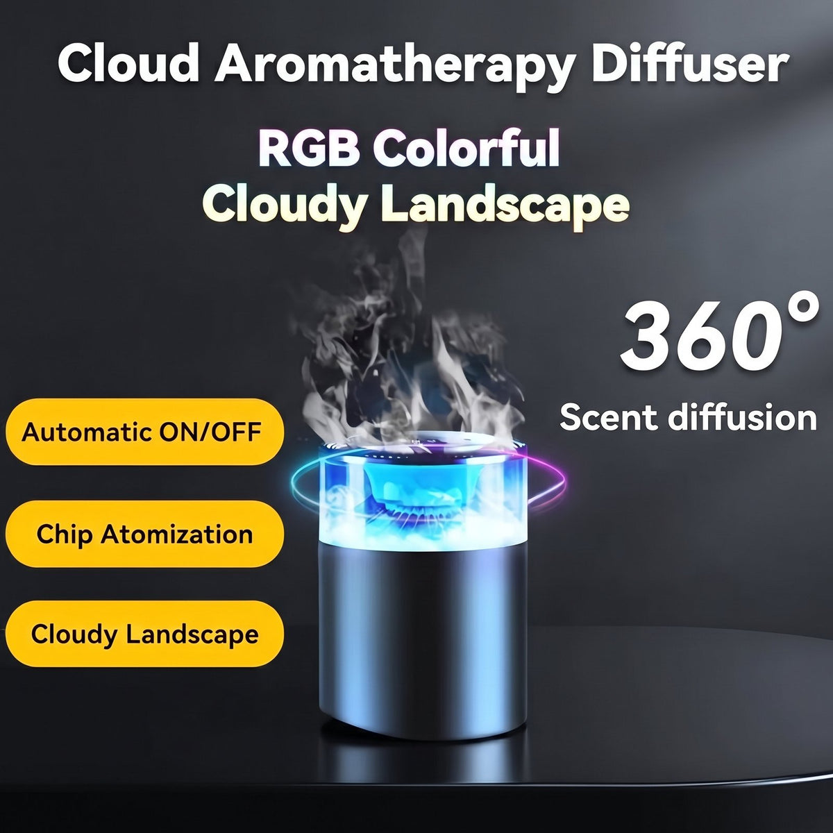 LED Cloud Mist Aromatherapy Car Diffuser - Rechargeable RGB