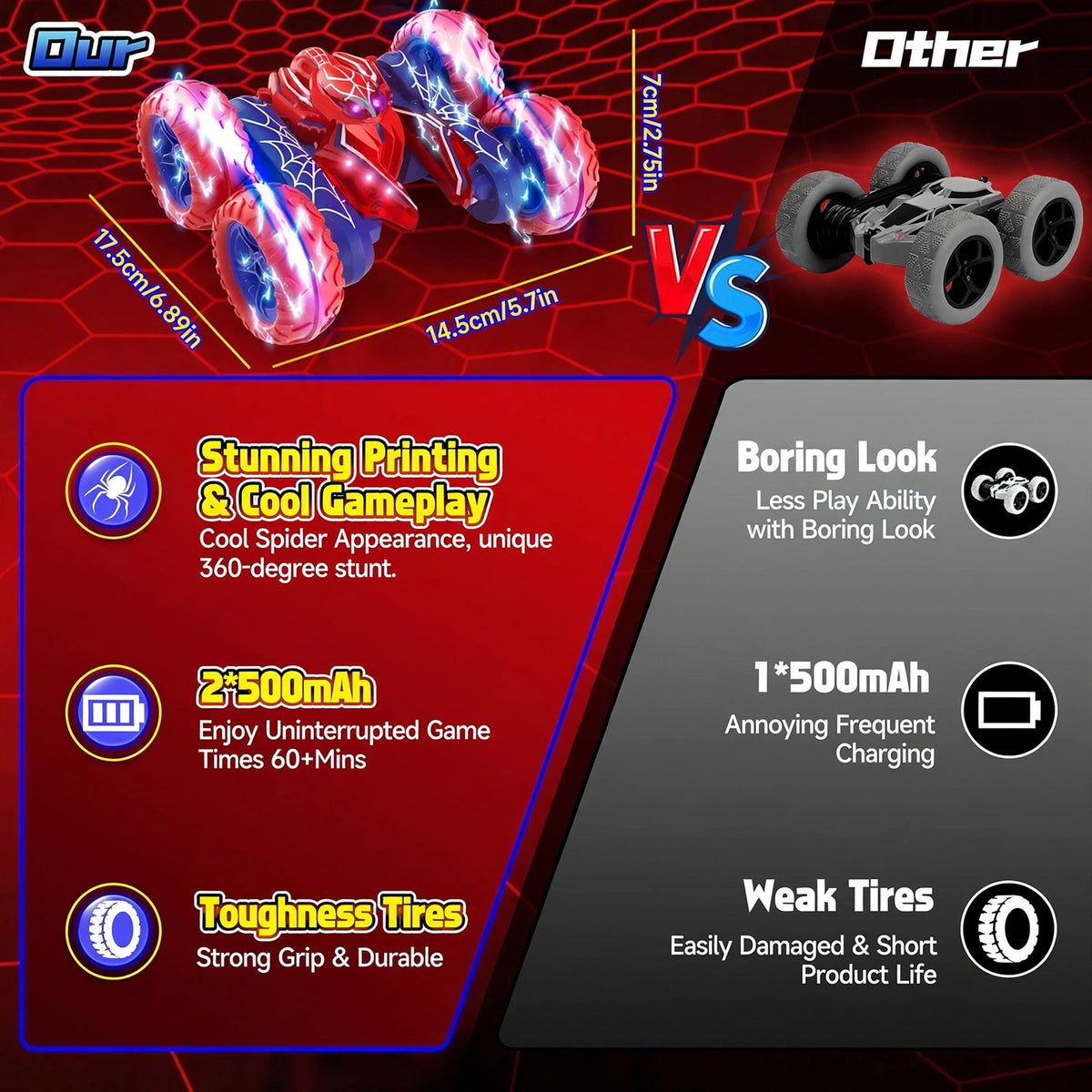 Remote Control Spider Stunt Car 360 Rotating