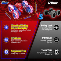 Remote Control Spider Stunt Car 360 Rotating